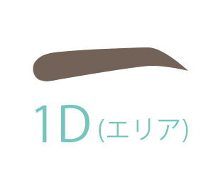 眉毛アートメイクの「1D」